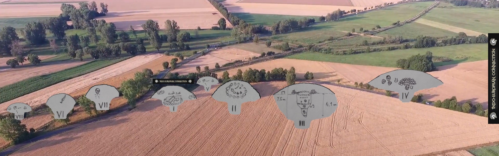 The aerial view of Unetice Culture cemetery in Łęki Małe, Poland with drawn details of artifacts found inside kurgans numbered from I to VIII
