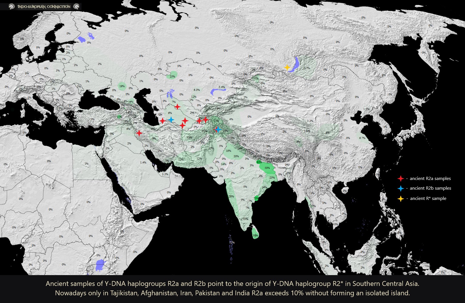 heatmap with visible percentages of Y-DNA haplogroups R2a and R2b in Africa and Eurasia combined with a marked appearance of their ancient samples ©indo-european-connection